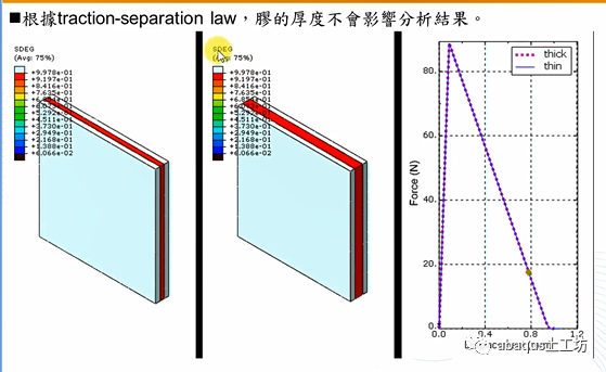 abaqus2018安装教程图示